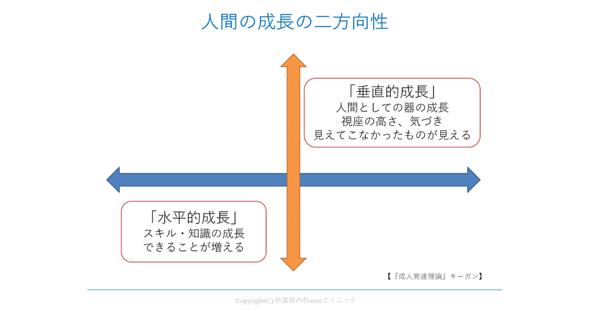 「ITエンジニアのメンタルヘルスとキャリアの関係性を医師が解説」鈴木 裕介 