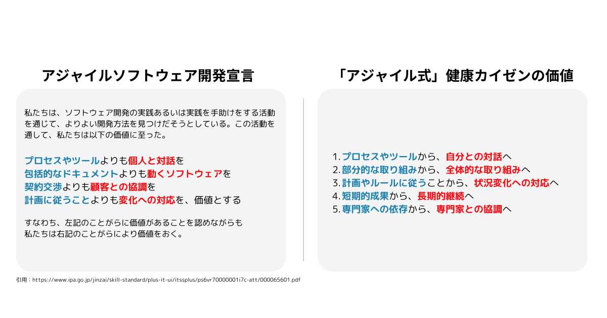 「アジャイルをよく知るエンジニアは健康もカイゼンできる」エンジニアの処方箋 #5 