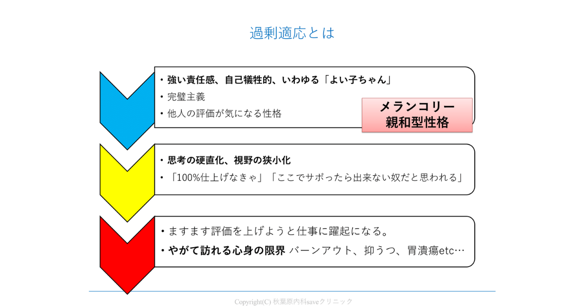 過剰適応とは：ITエンジニアのストレス反応を医師が解説 - エンジニアの処方箋【特別編】鈴木 裕介